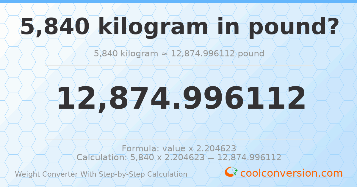 5840 kilograms = 12875 pounds