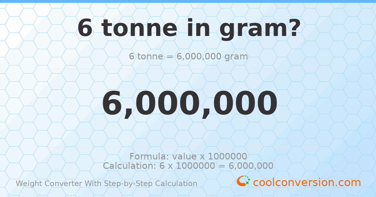 6 tonnes = 6000000 grams
