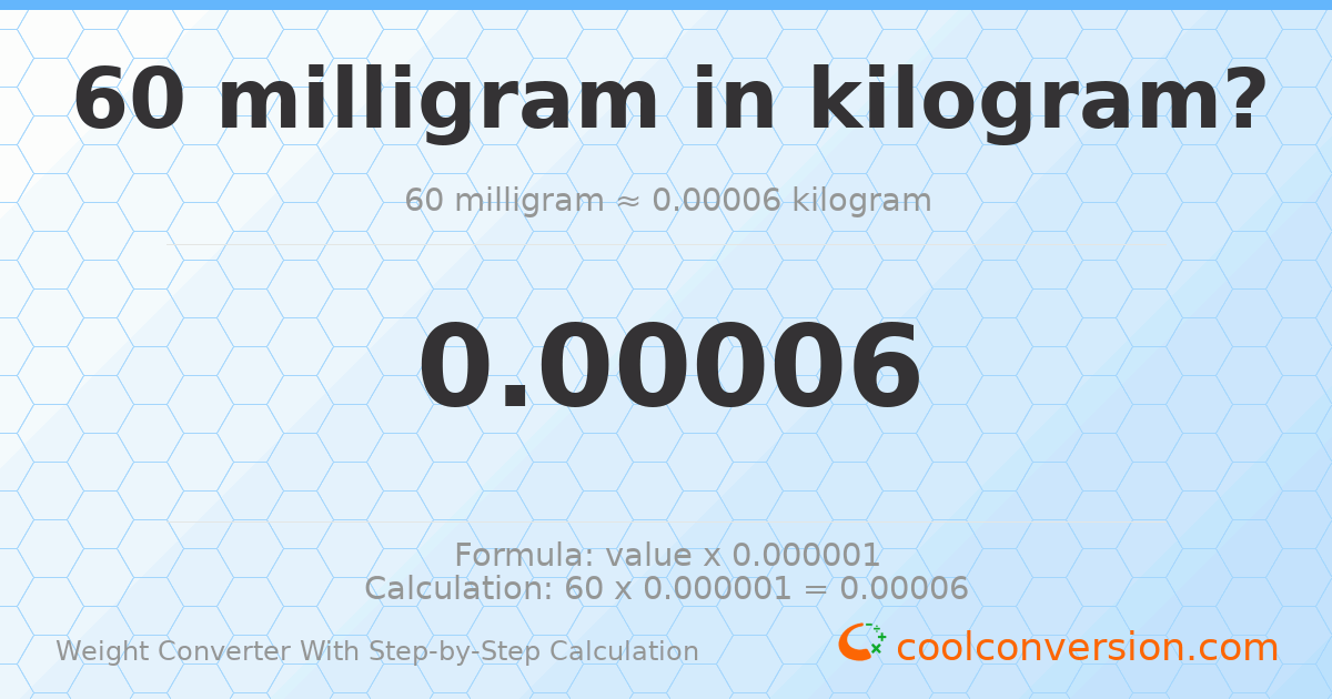 60 milligrams = 6 × 10⁻⁵ kilograms