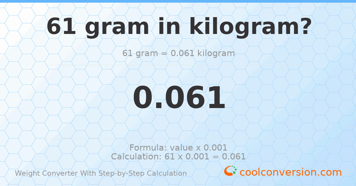 61 grams = 0.061 kilograms