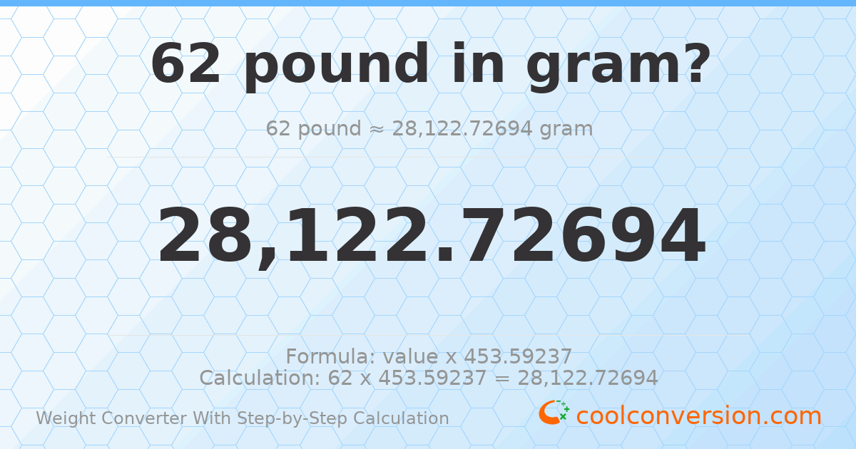 62 pounds = 28122.7 grams