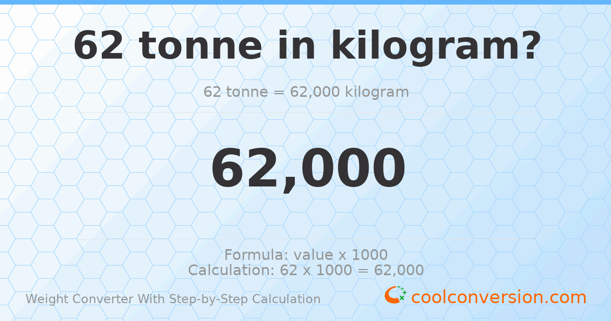 62 tonnes = 62000 kilograms