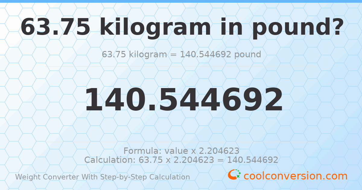 63.75 kilograms = 140.545 pounds