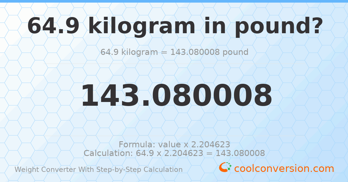 64.9 kilograms = 143.08 pounds
