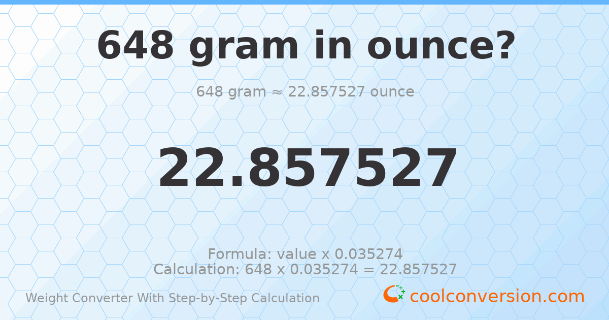 648 grams = 22.8575 ounces