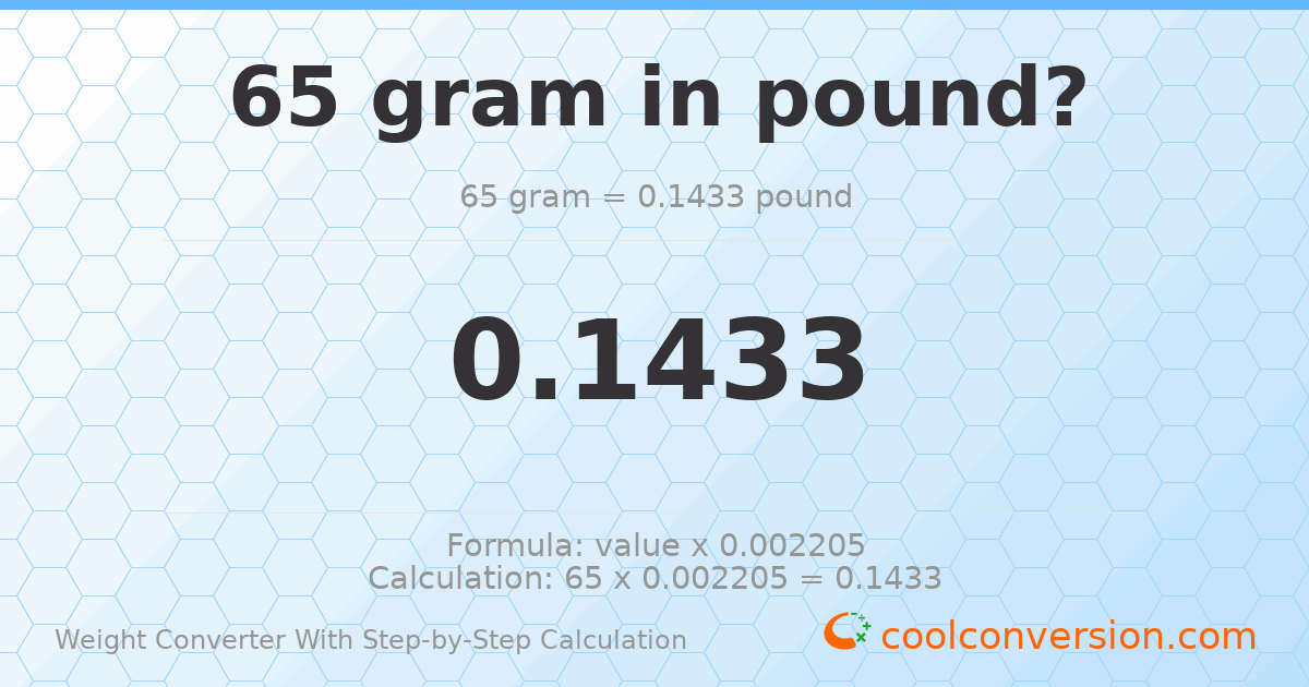65 grams = 0.1433 pounds