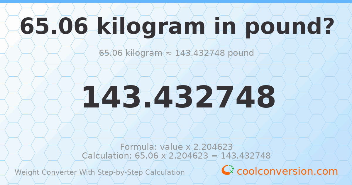 65.06 kilograms = 143.433 pounds