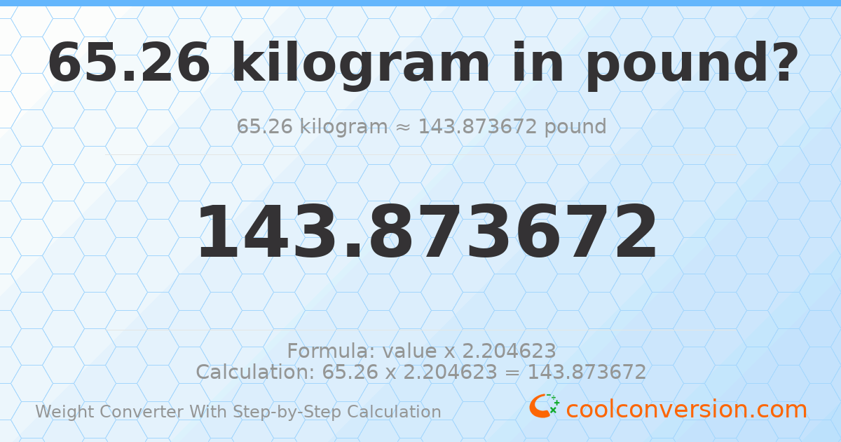 65.26 kilograms = 143.874 pounds
