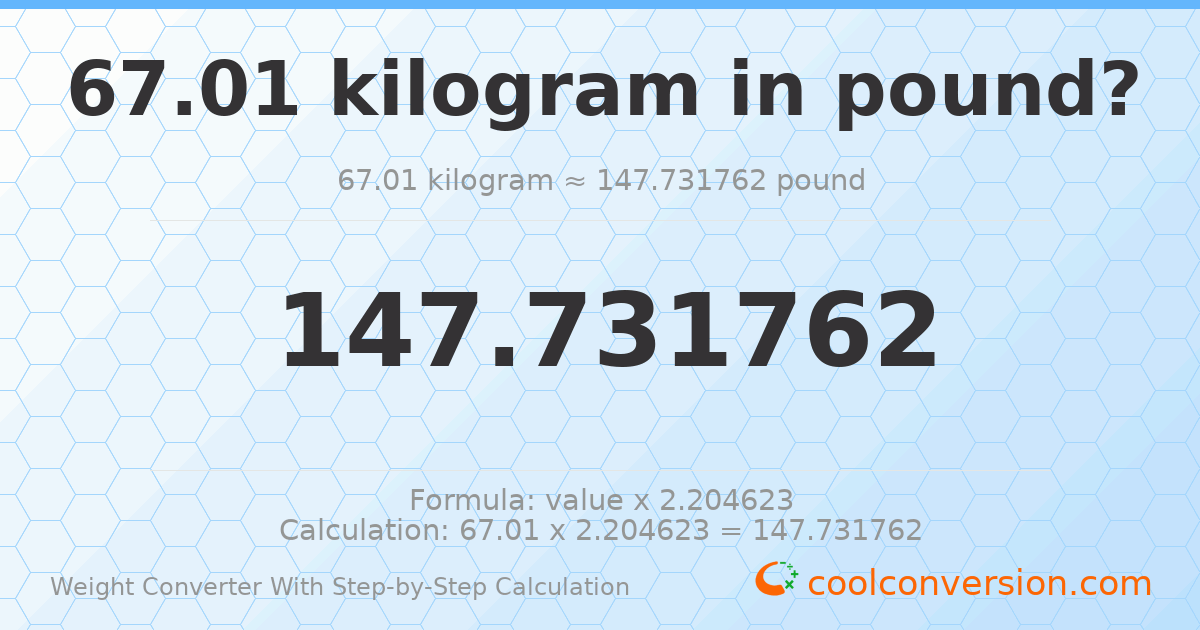 67.01 kilograms = 147.732 pounds