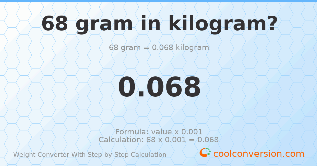 68 grams = 0.068 kilograms