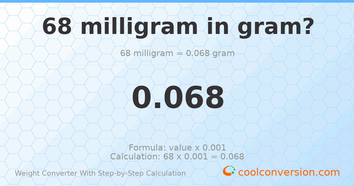 68 milligrams = 0.068 grams