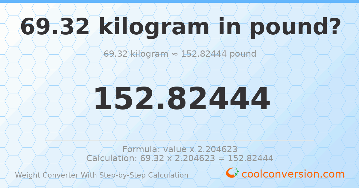 69.32 kilograms = 152.824 pounds