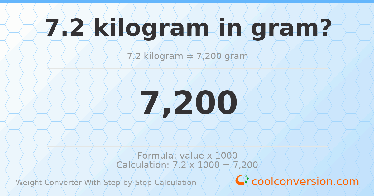 7.2 kilograms = 7200 grams