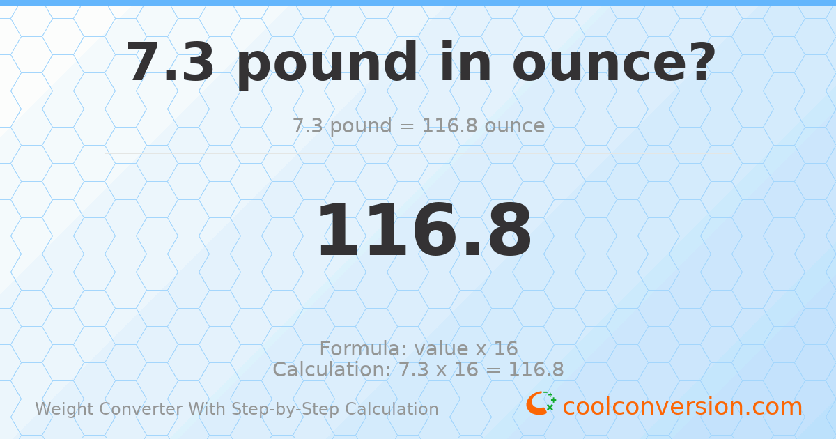 7.3 pounds = 116.8 ounces