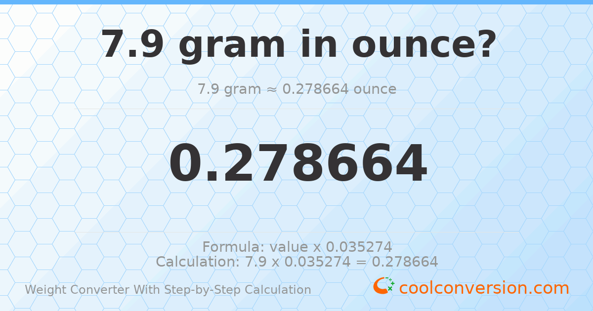 7.9 grams = 0.278664 ounces