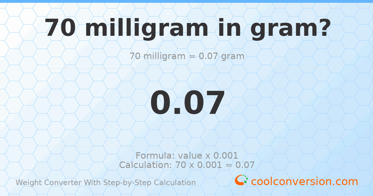 70 milligrams = 0.07 grams