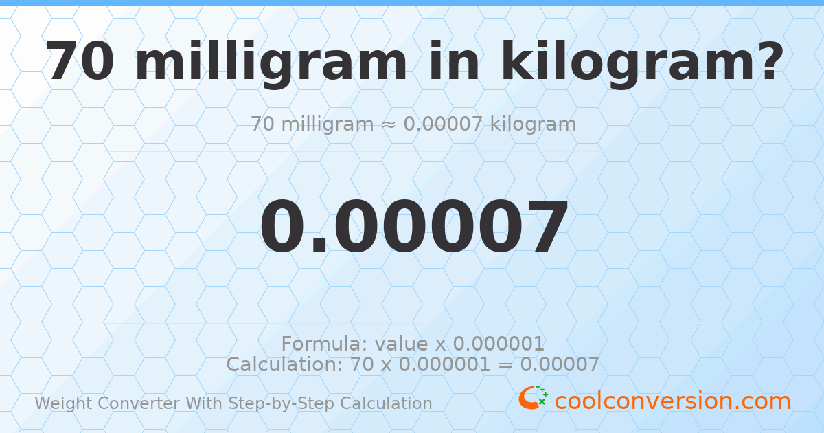 70 milligrams = 7 × 10⁻⁵ kilograms