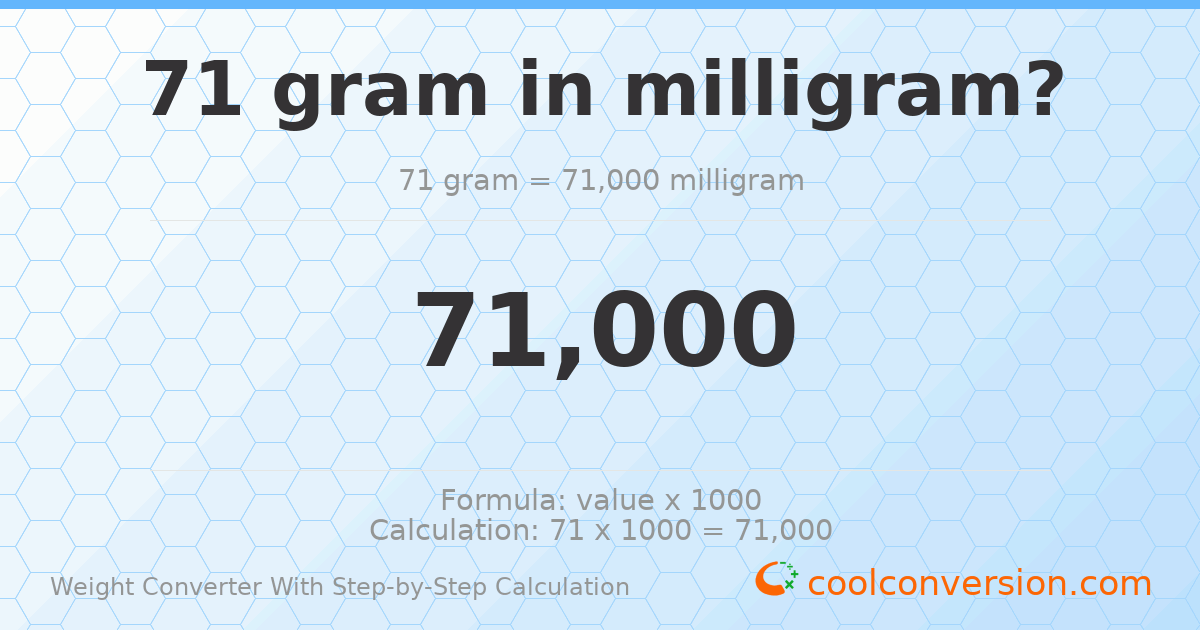 71 grams = 71000 milligrams