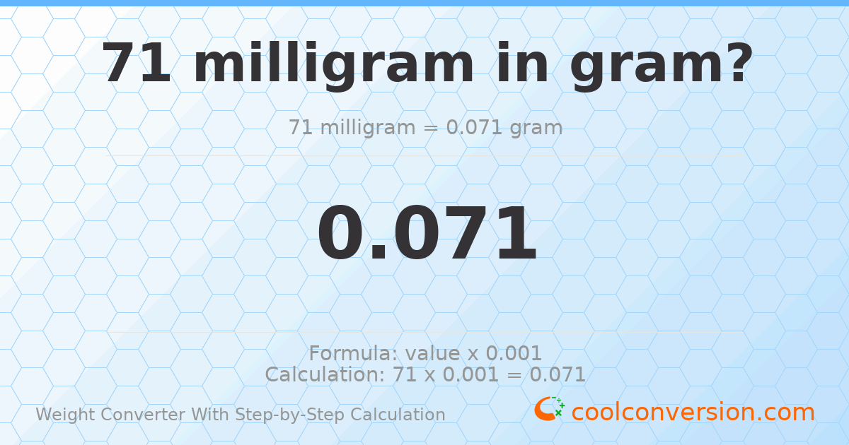 71 milligrams = 0.071 grams