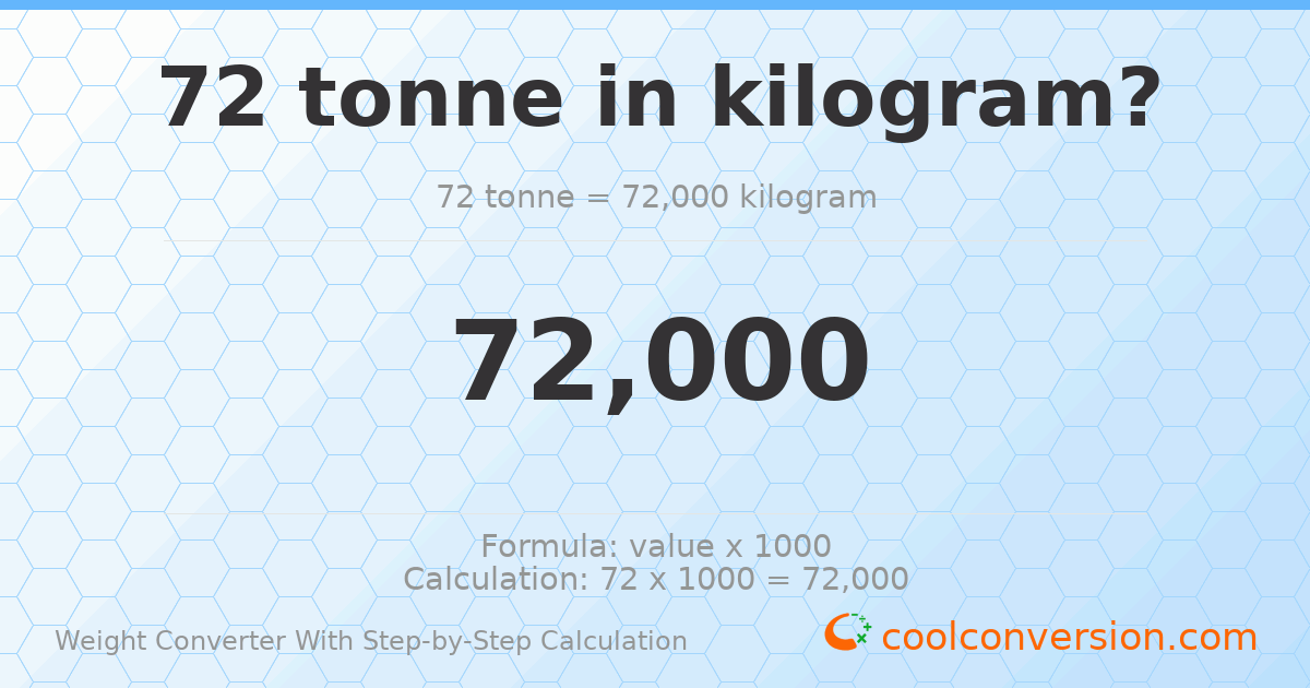 72 tonnes = 72000 kilograms
