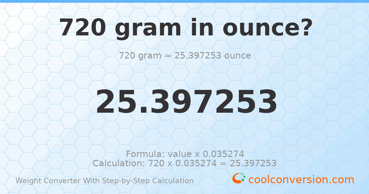 720 grams = 25.3973 ounces