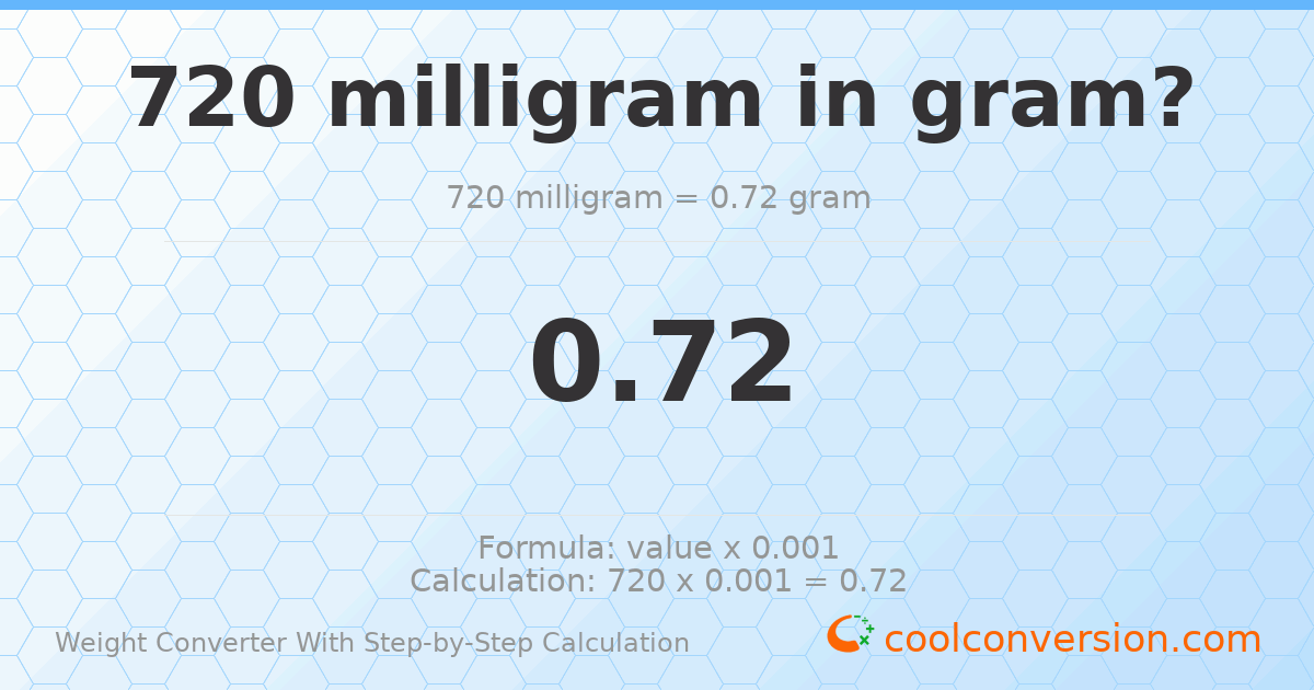 720 milligrams = 0.72 grams
