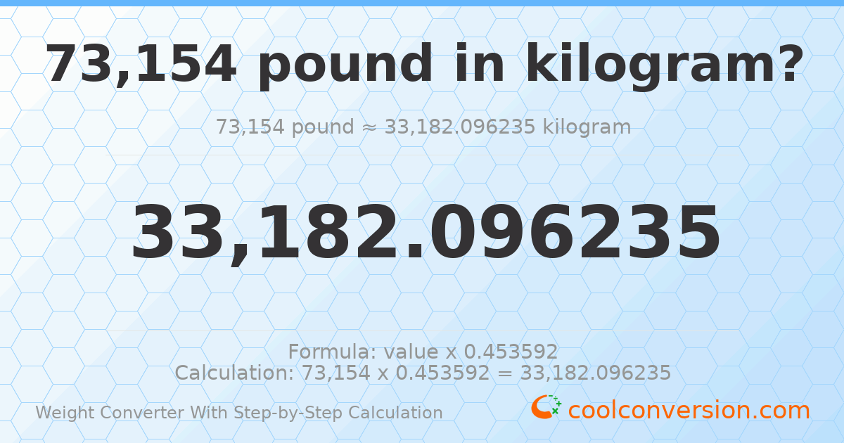 73154 pounds = 33182.1 kilograms