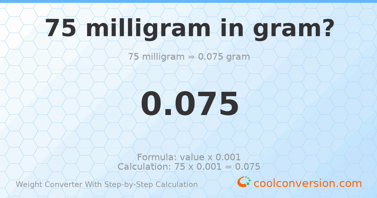 75 milligrams = 0.075 grams