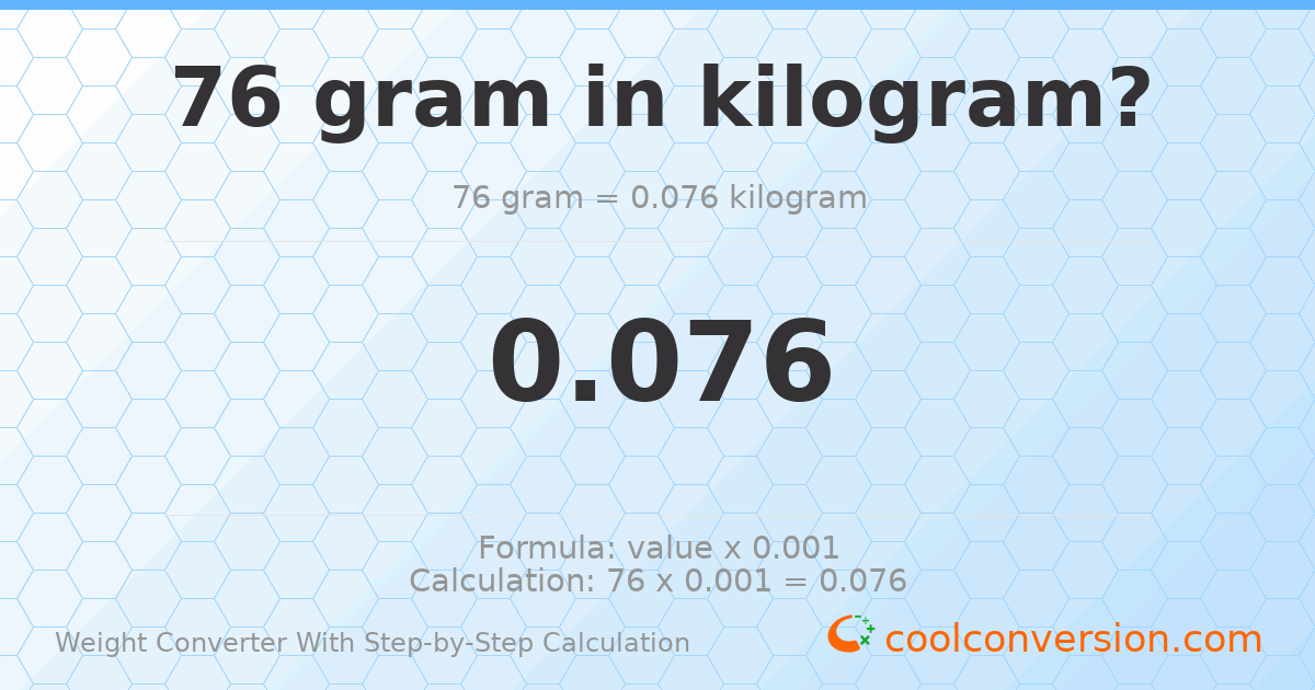 76 grams = 0.076 kilograms