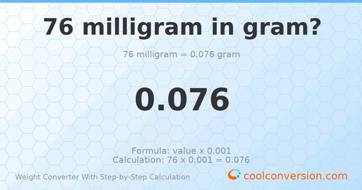 76 milligrams = 0.076 grams