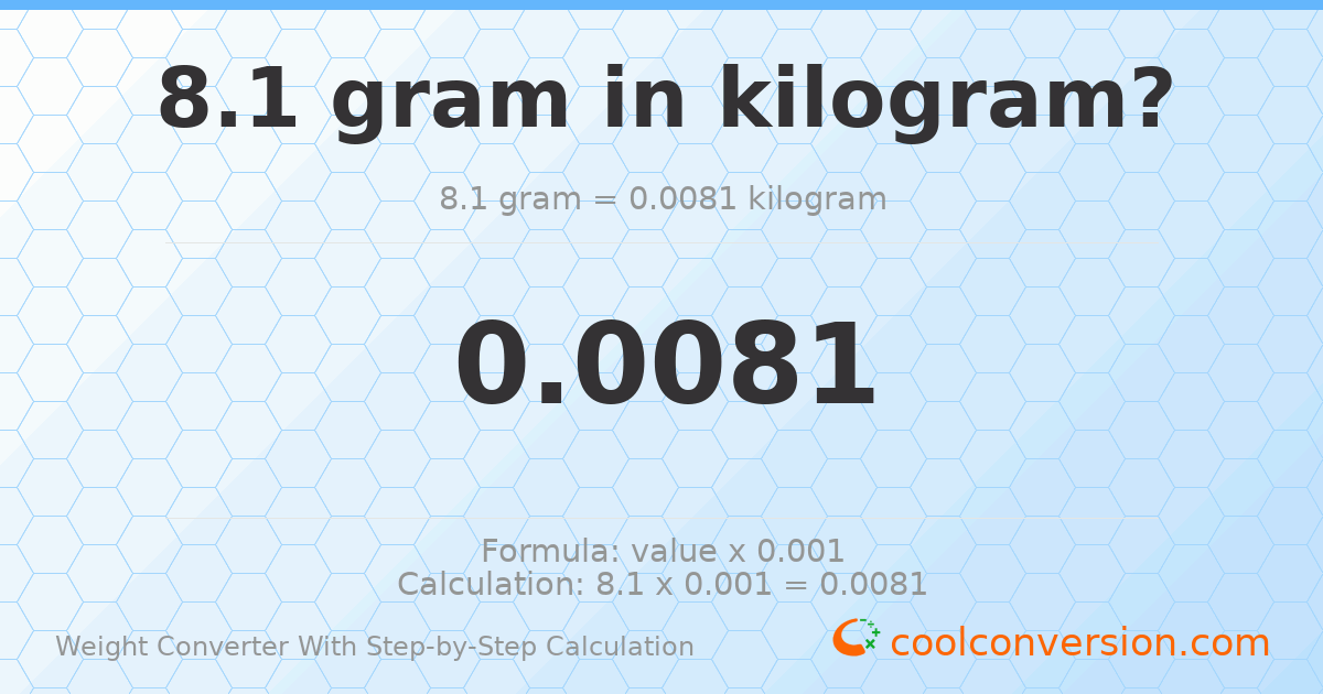 8.1 grams = 0.0081 kilograms