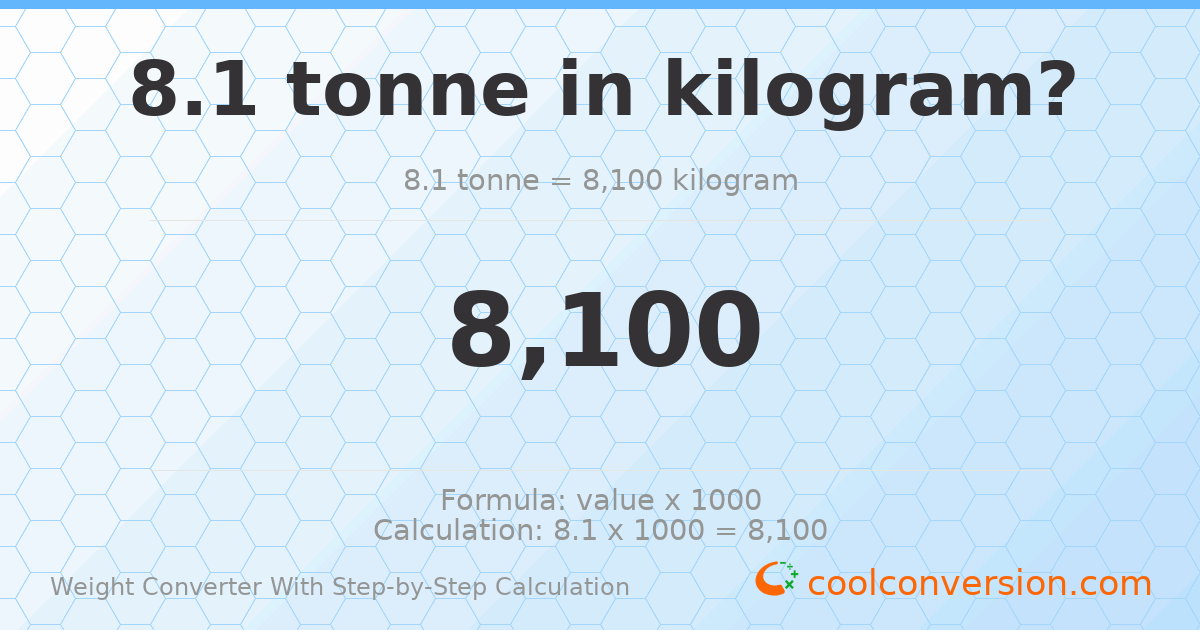 8.1 tonnes = 8100 kilograms