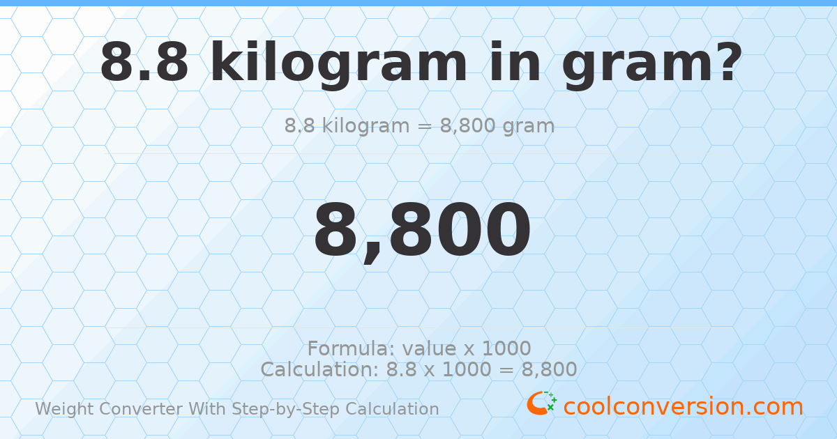 8.8 kilograms = 8800 grams