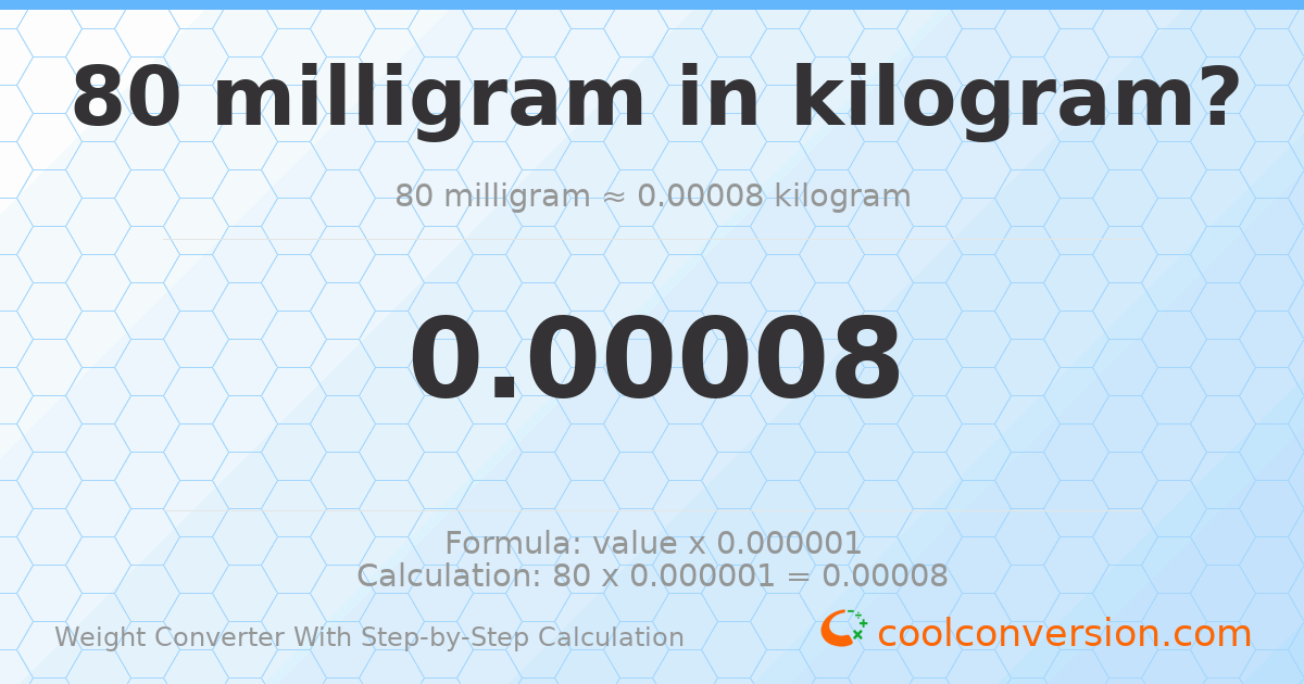 80 milligrams = 8 × 10⁻⁵ kilograms
