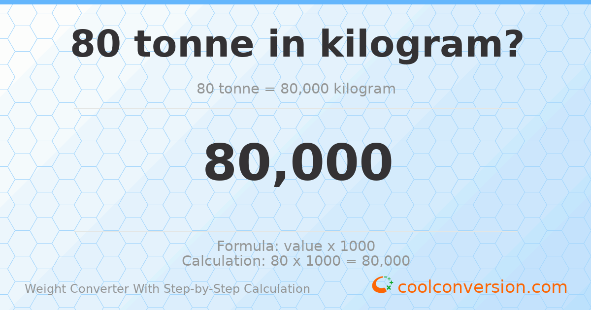 80 tonnes = 80000 kilograms