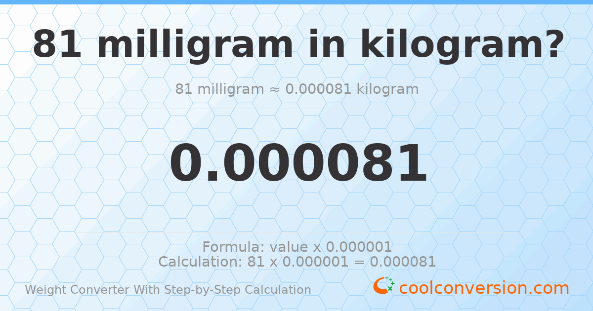 81 milligrams = 8.1 × 10⁻⁵ kilograms