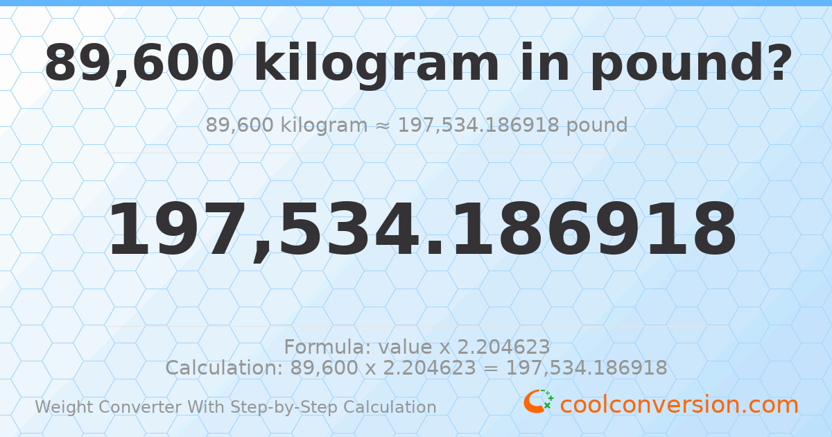 89600 kilograms = 197534 pounds