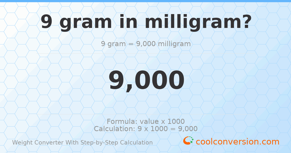 9 grams = 9000 milligrams