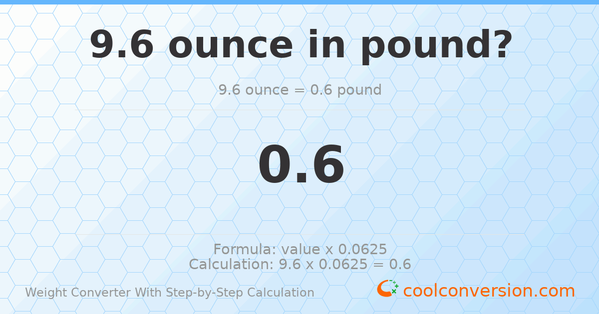 9.6 ounces = 0.6 pounds