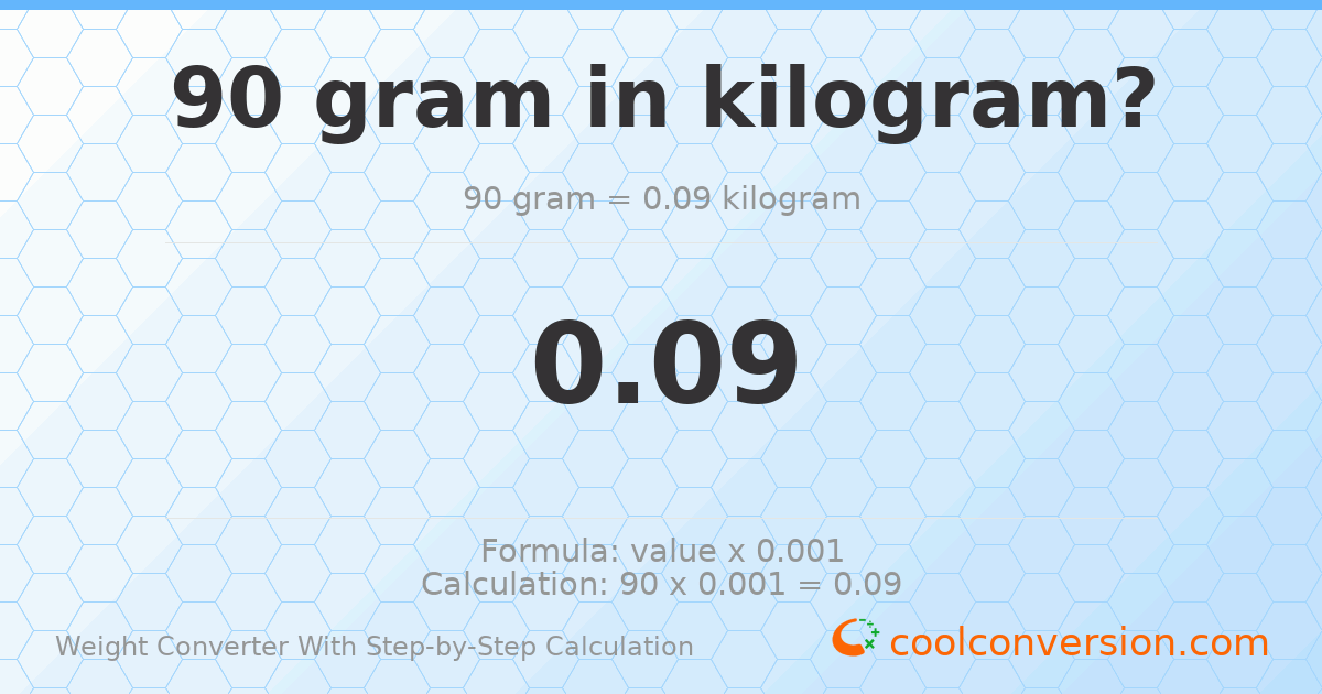 90 grams = 0.09 kilograms
