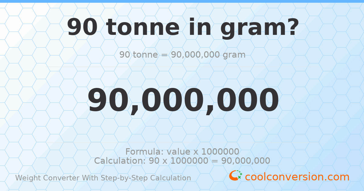 90 tonnes = 9 × 10⁷ grams