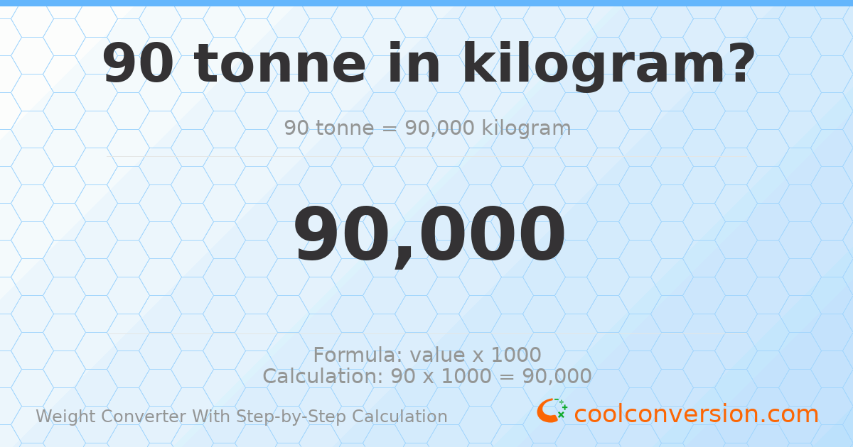 90 tonnes = 90000 kilograms