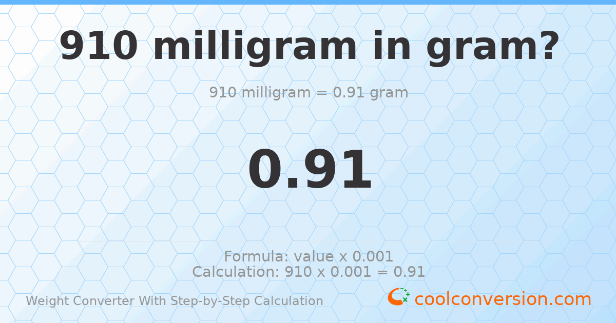 910 milligrams = 0.91 grams