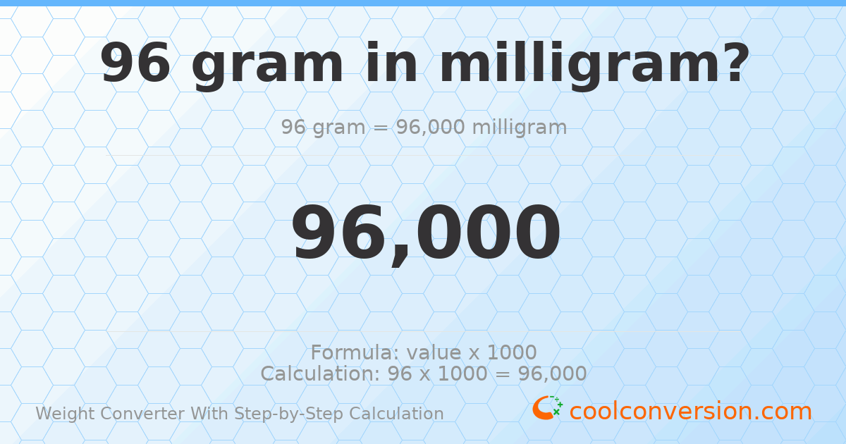 96 grams = 96000 milligrams