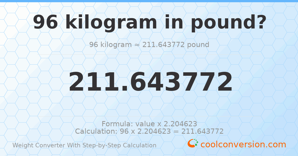 96 kilograms = 211.644 pounds