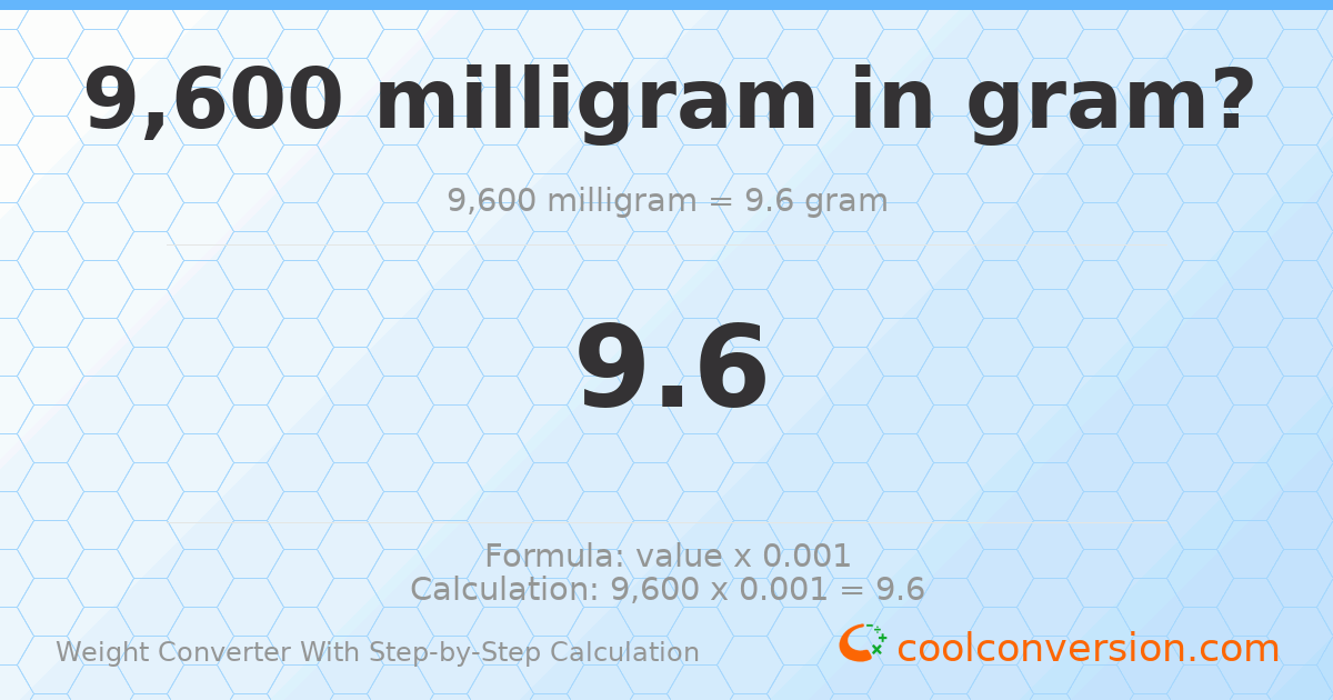 9600 milligrams = 9.6 grams
