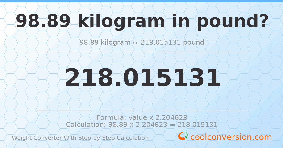 98.89 kilograms = 218.015 pounds