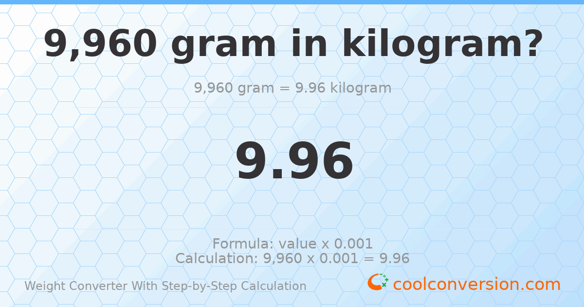9960 grams = 9.96 kilograms