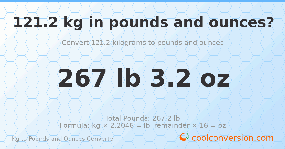 121.2 kg to lbs and oz — 121.2 kg = 267 lb 3.2 oz