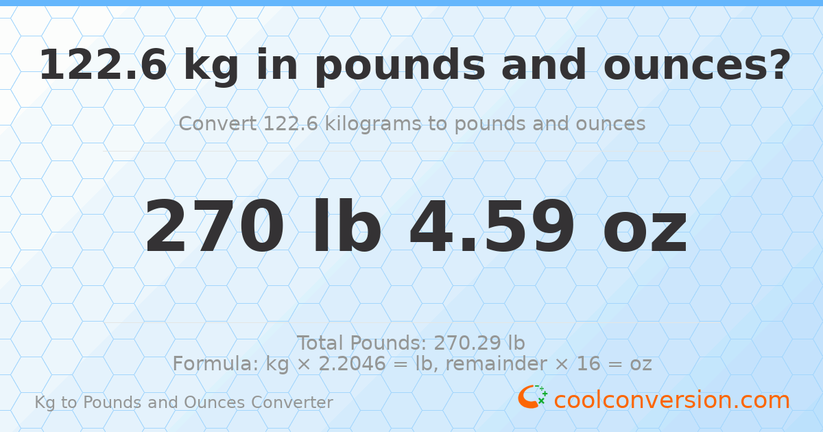 122.6 kg to lbs and oz — 122.6 kg = 270 lb 4.59 oz